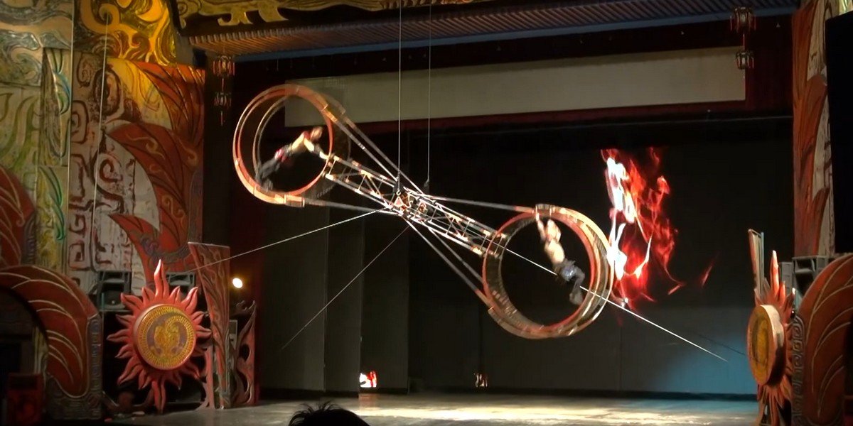 Acrobatic Show at the Chaoyang Theatre with VIP Seat and Peking Duck Dinner, photo 1